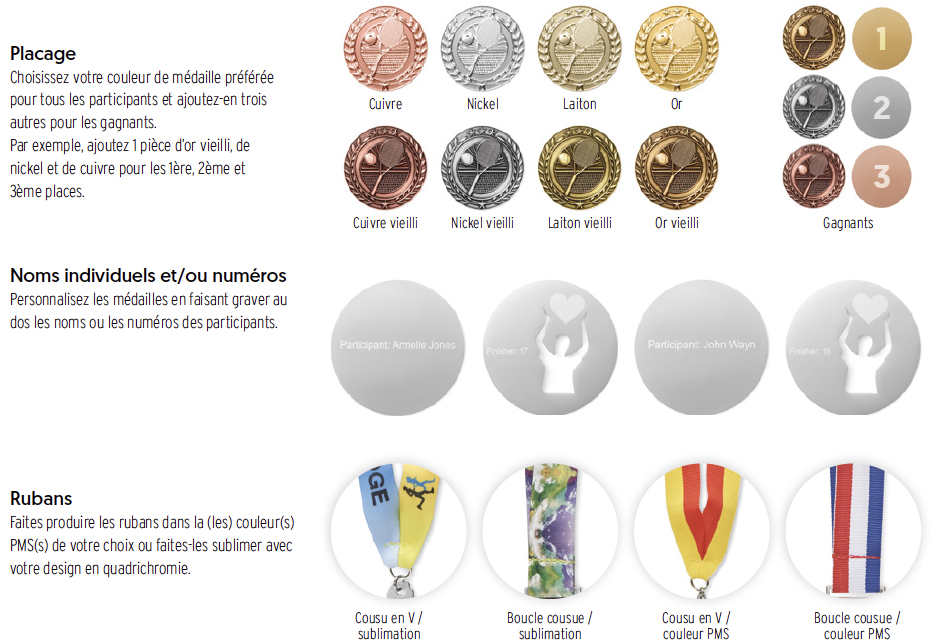 Médaille en alliage de zinc avec un émail doux et ruban en quadri cousu en V